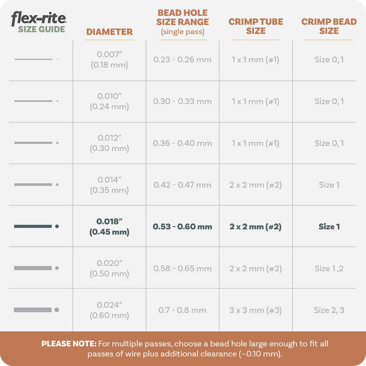 Flex-Rite 49-Strand Beading Wire – .014” Clear | 30 Ft Spool