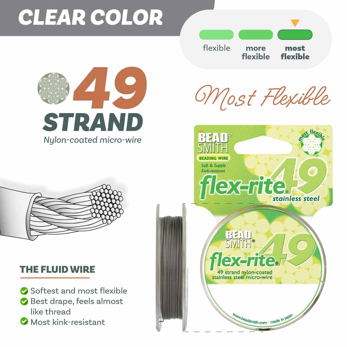 Flex-Rite 49-Strand Beading Wire – .018” Clear | 30 Ft Spool